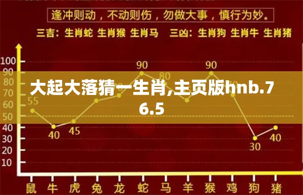 大起大落猜一生肖,主页版hnb.76.5