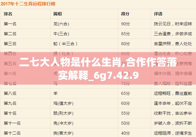 二七大人物是什么生肖,合作作答落实解释_6g7.42.9