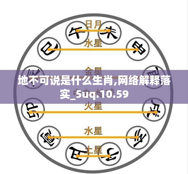 地不可说是什么生肖,网络解释落实_5uq.10.59