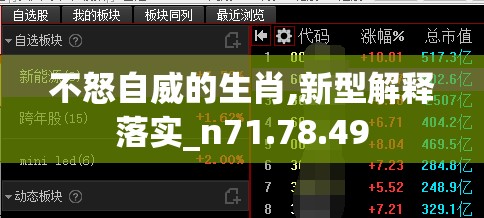 不怒自威的生肖,新型解释落实_n71.78.49