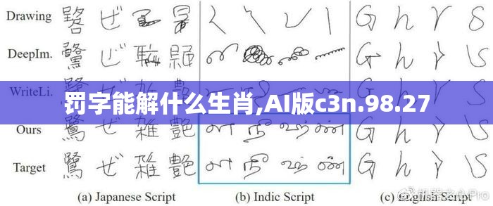 罚字能解什么生肖,AI版c3n.98.27
