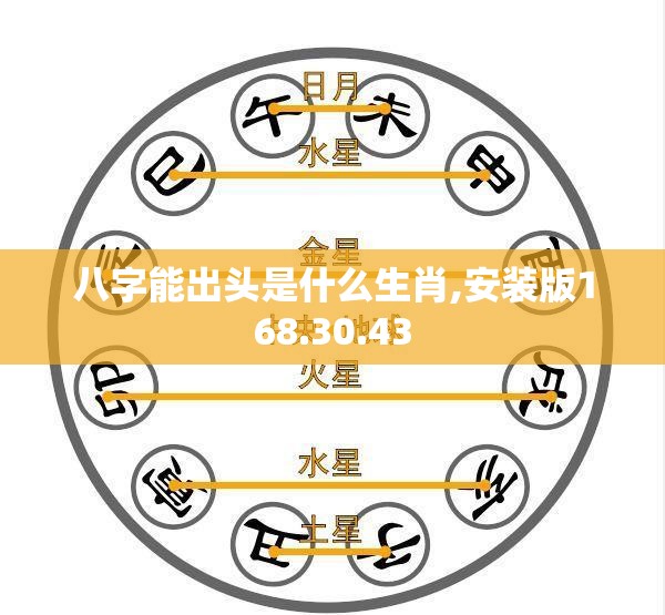 八字能出头是什么生肖,安装版168.30.43