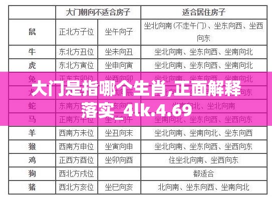 大门是指哪个生肖,正面解释落实_4lk.4.69