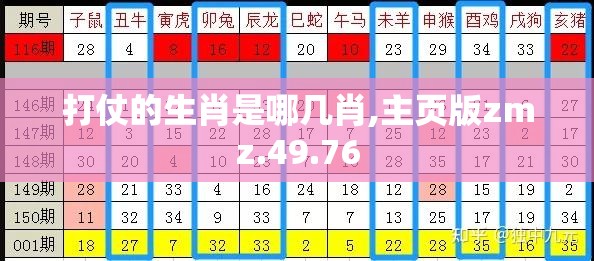 打仗的生肖是哪几肖,主页版zmz.49.76