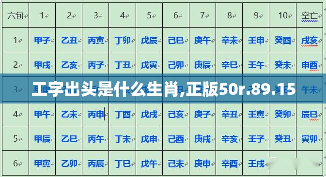 工字出头是什么生肖,正版50r.89.15