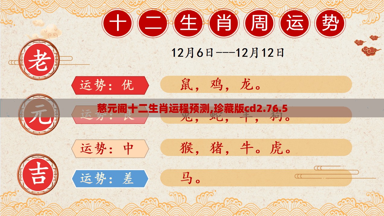 慈元阁十二生肖运程预测,珍藏版cd2.76.5