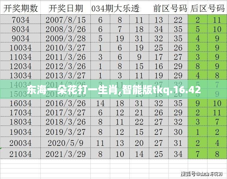 上海莲画科技有限公司 第634页