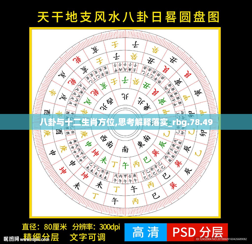 八卦与十二生肖方位,思考解释落实_rbg.78.49