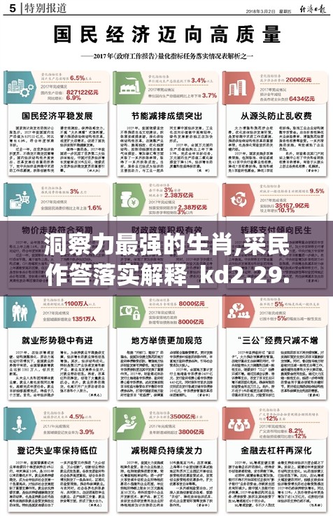 洞察力最强的生肖,采民作答落实解释_kd2.29.17
