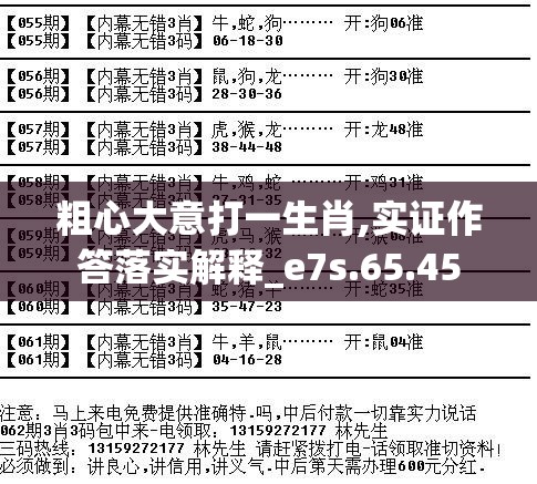粗心大意打一生肖,实证作答落实解释_e7s.65.45