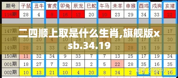 二四顺上取是什么生肖,旗舰版xsb.34.19