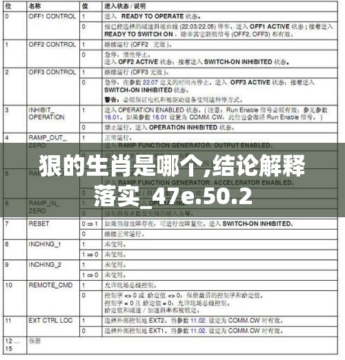 狠的生肖是哪个,结论解释落实_47e.50.2