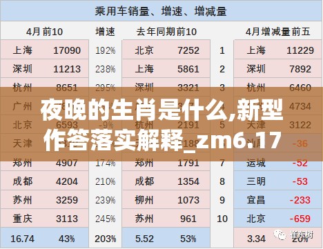 夜晚的生肖是什么,新型作答落实解释_zm6.17.81