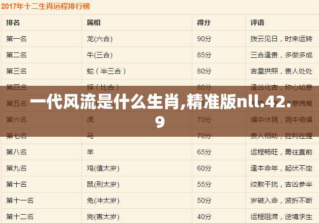 一代风流是什么生肖,精准版nll.42.9