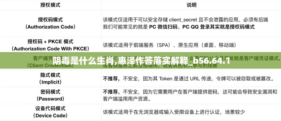 阴毒是什么生肖,惠泽作答落实解释_b56.64.1