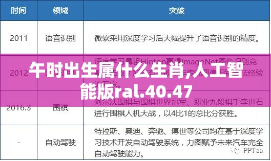 午时出生属什么生肖,人工智能版ral.40.47