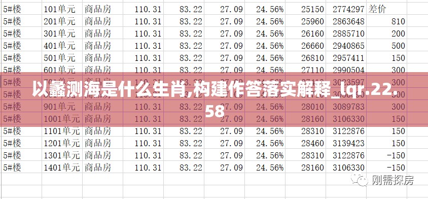 以蠡测海是什么生肖,构建作答落实解释_lqr.22.58