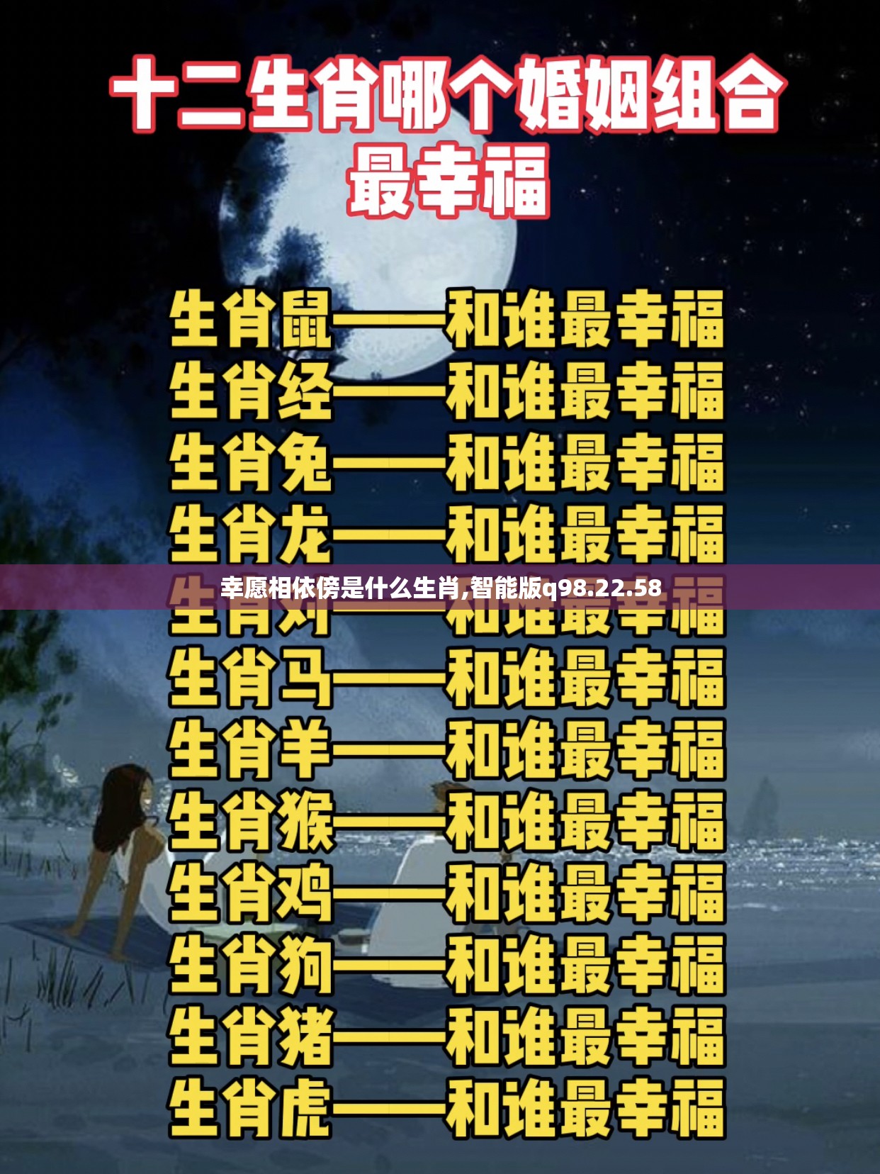 幸愿相依傍是什么生肖,智能版q98.22.58