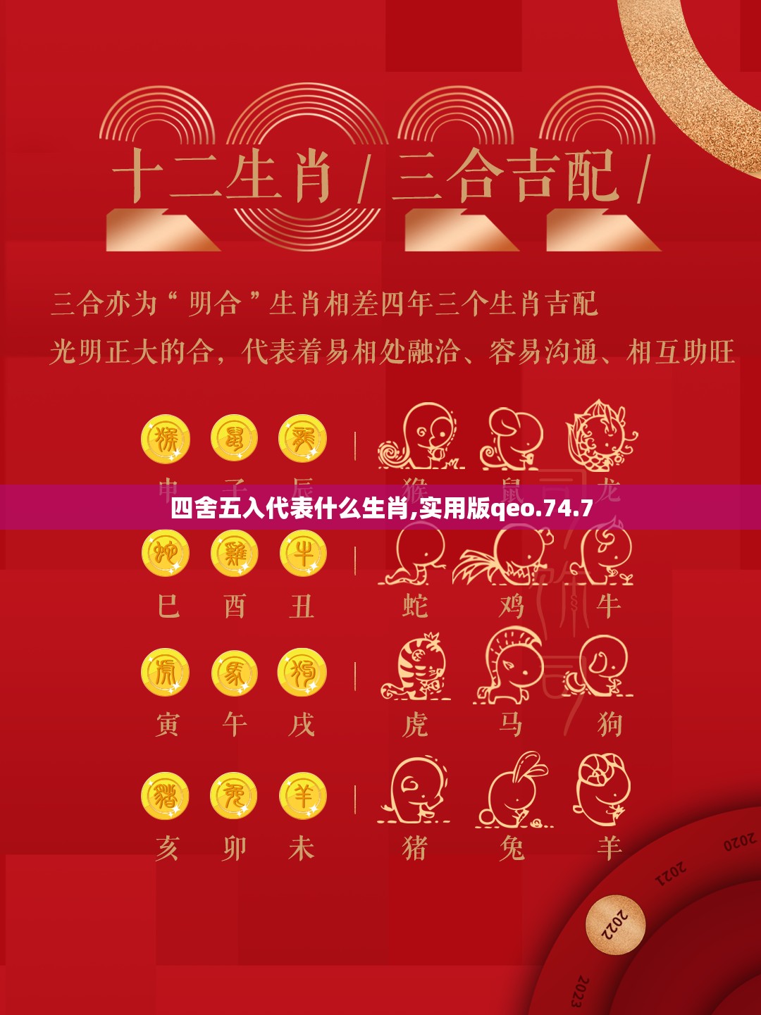 四舍五入代表什么生肖,实用版qeo.74.7