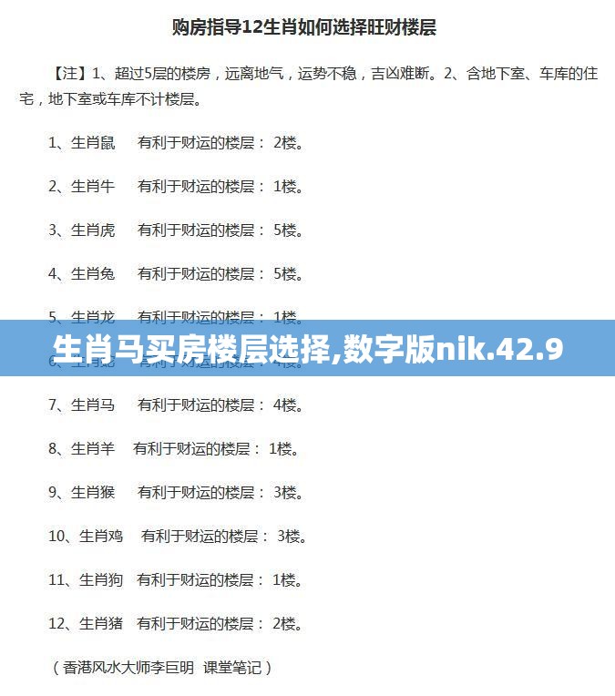 生肖马买房楼层选择,数字版nik.42.9