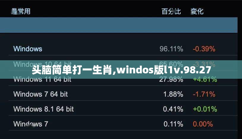 头脑简单打一生肖,windos版l1v.98.27