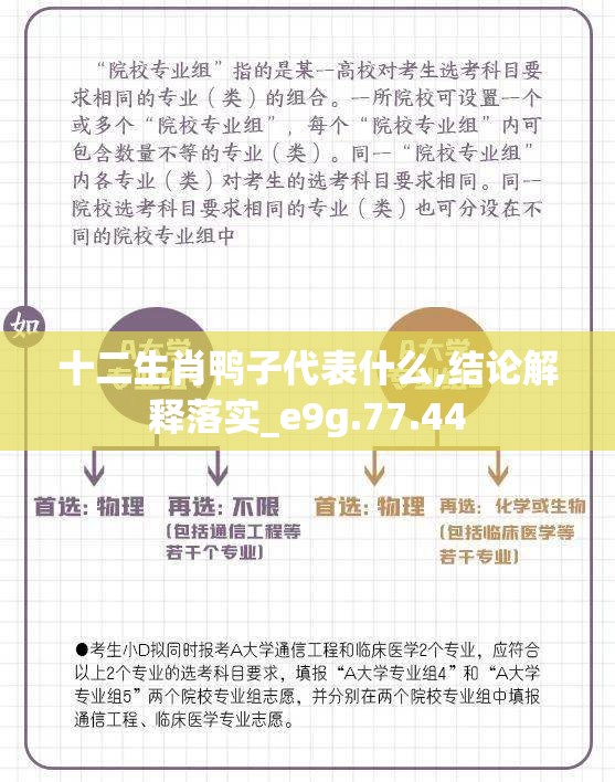 十二生肖鸭子代表什么,结论解释落实_e9g.77.44