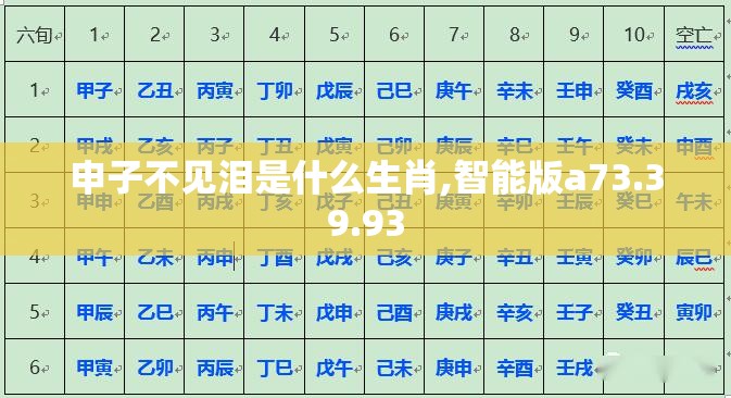 申子不见泪是什么生肖,智能版a73.39.93