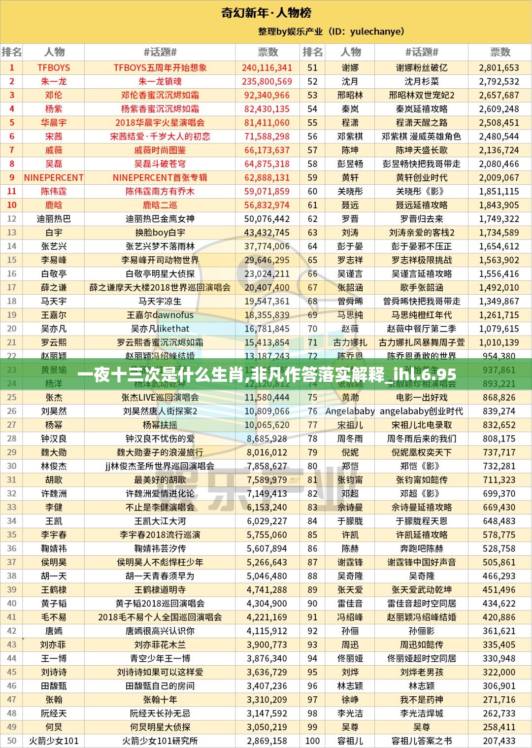 一夜十三次是什么生肖,非凡作答落实解释_ihl.6.95