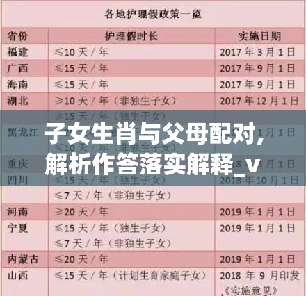 子女生肖与父母配对,解析作答落实解释_vgd.64.1