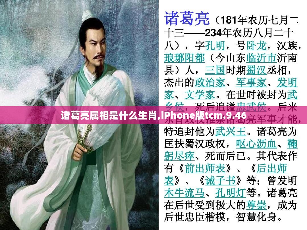 诸葛亮属相是什么生肖,iPhone版tcm.9.46
