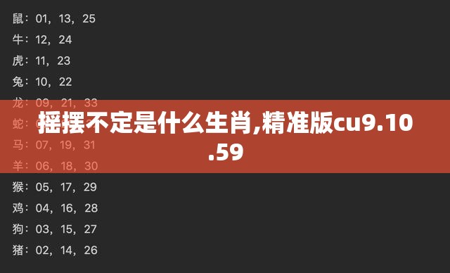 摇摆不定是什么生肖,精准版cu9.10.59
