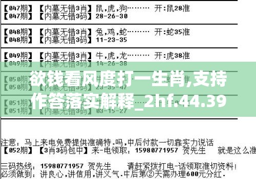 欲钱看风度打一生肖,支持作答落实解释_2hf.44.39