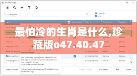 最怕冷的生肖是什么,珍藏版o47.40.47