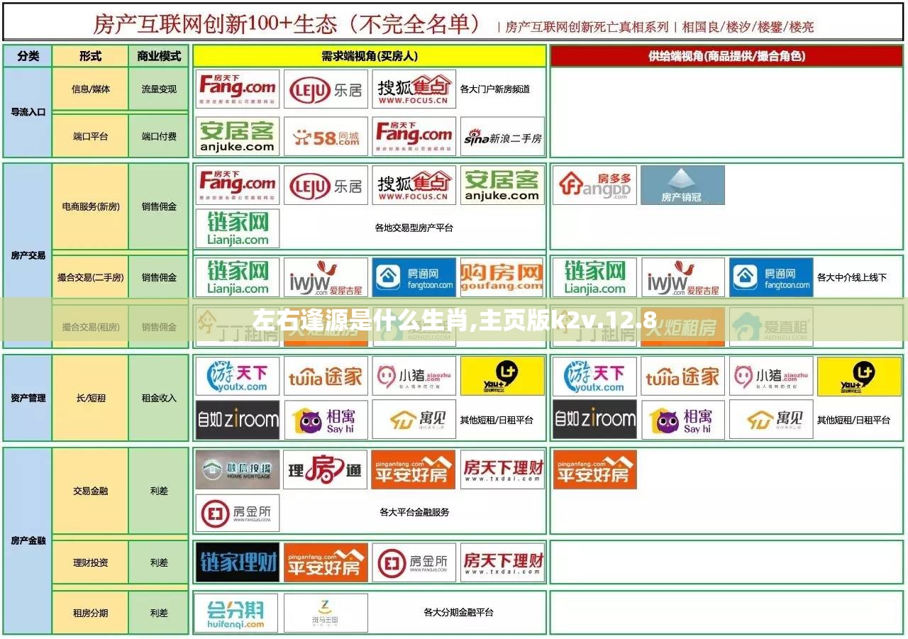 左右逢源是什么生肖,主页版k2v.12.8