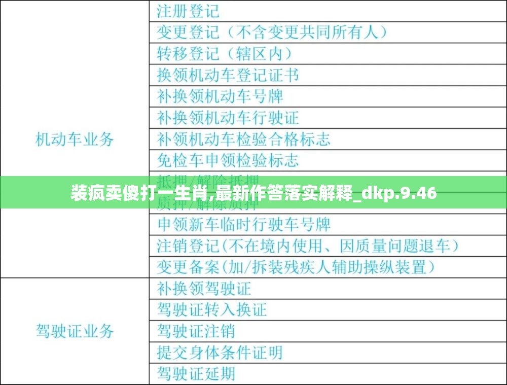 装疯卖傻打一生肖,最新作答落实解释_dkp.9.46
