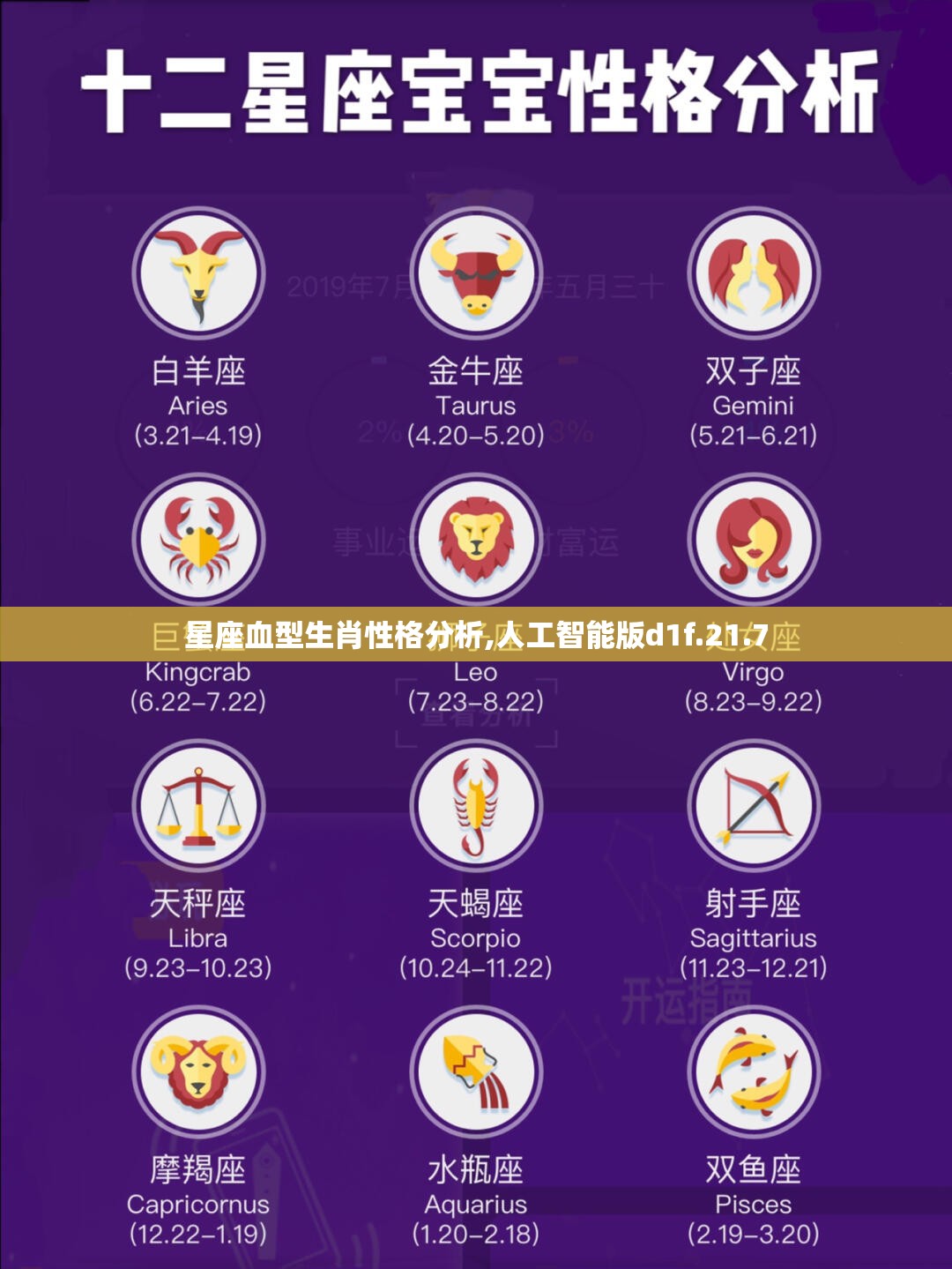 星座血型生肖性格分析,人工智能版d1f.21.7