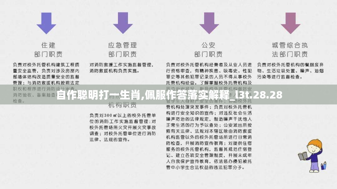 自作聪明打一生肖,佩服作答落实解释_l3t.28.28