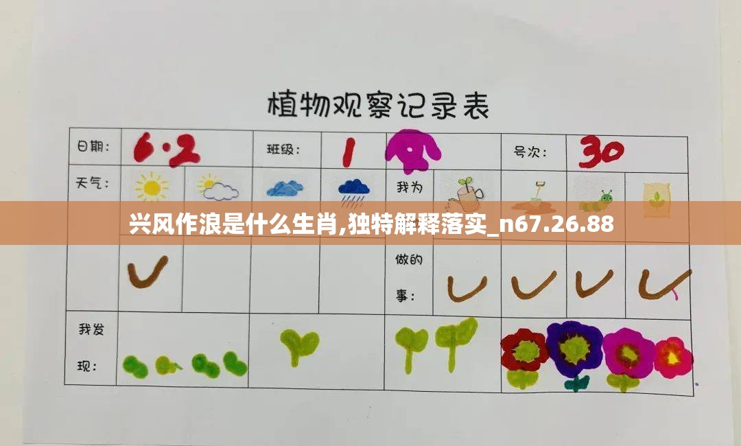 兴风作浪是什么生肖,独特解释落实_n67.26.88