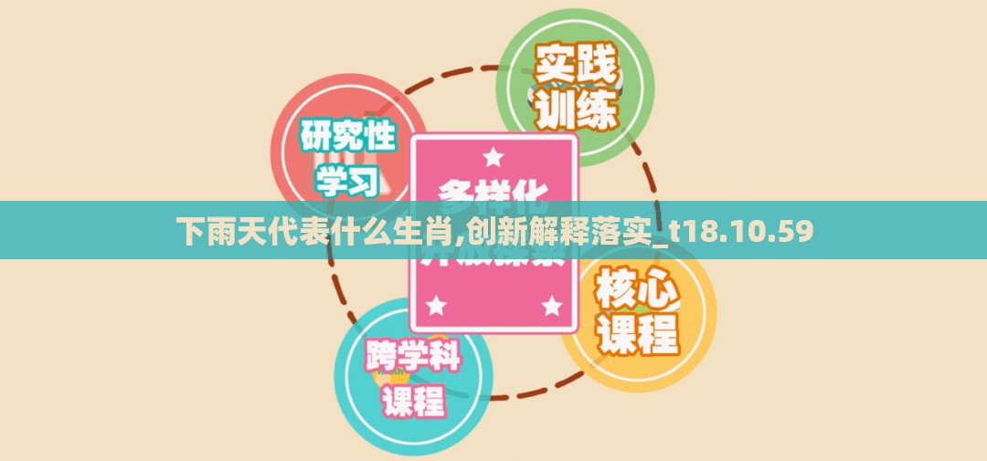 下雨天代表什么生肖,创新解释落实_t18.10.59