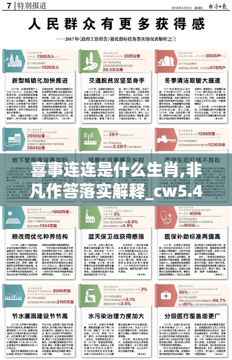 喜事连连是什么生肖,非凡作答落实解释_cw5.44.39