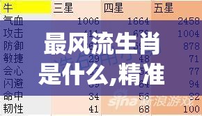 最风流生肖是什么,精准解释落实_yb1.64.1