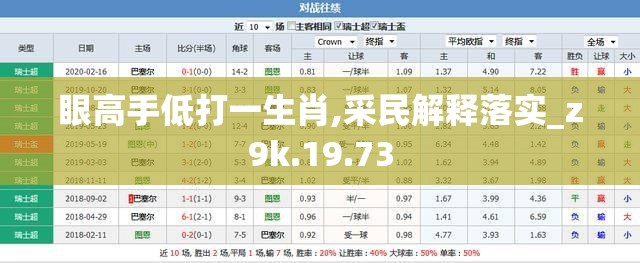 眼高手低打一生肖,采民解释落实_z9k.19.73