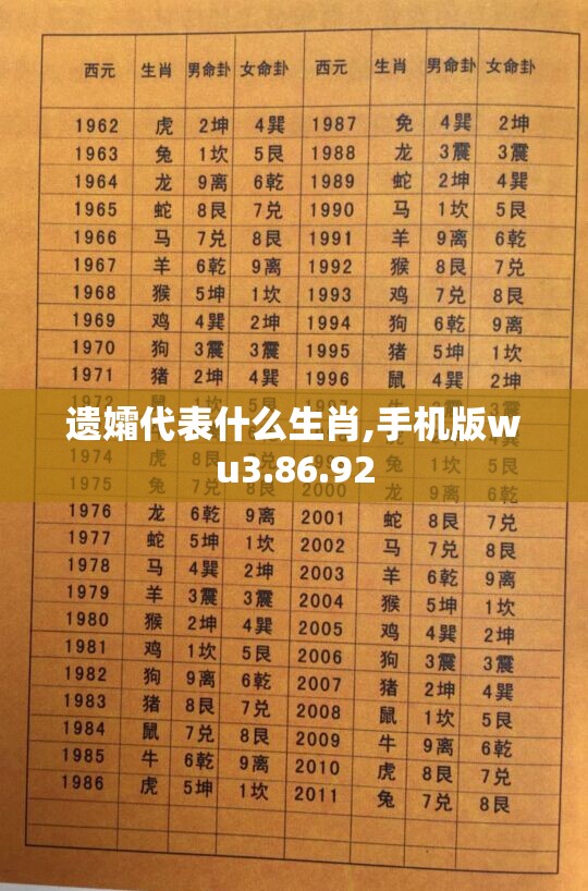 遗孀代表什么生肖,手机版wu3.86.92