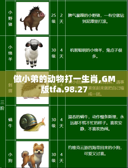 做小弟的动物打一生肖,GM版tfa.98.27