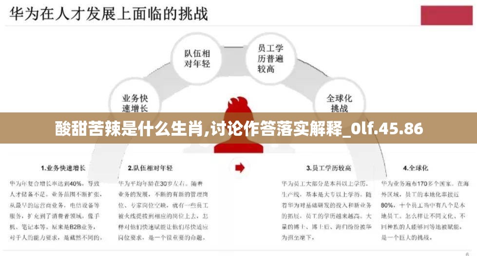 酸甜苦辣是什么生肖,讨论作答落实解释_0lf.45.86