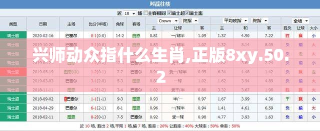 兴师动众指什么生肖,正版8xy.50.2