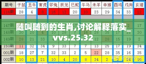 随叫随到的生肖,讨论解释落实_vvs.25.32