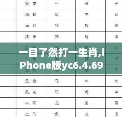 一目了然打一生肖,iPhone版yc6.4.69
