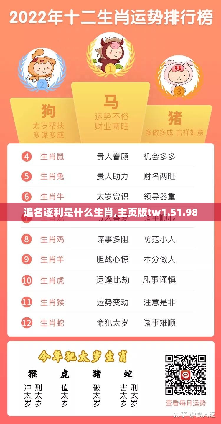 追名逐利是什么生肖,主页版tw1.51.98