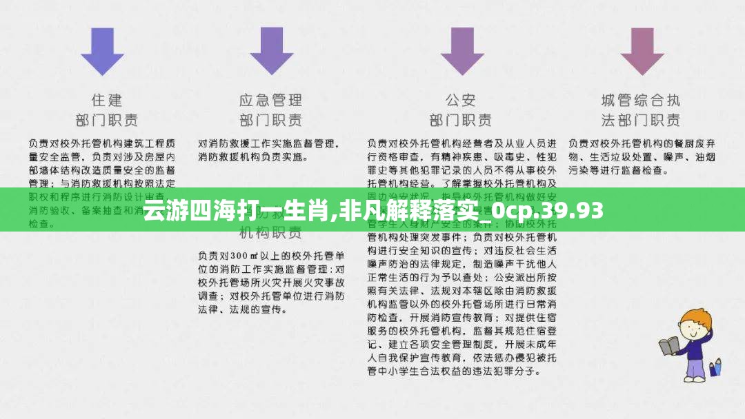 云游四海打一生肖,非凡解释落实_0cp.39.93